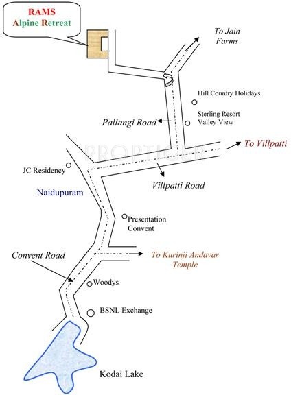 Images for Location Plan of Rams Builders Kodaikanal