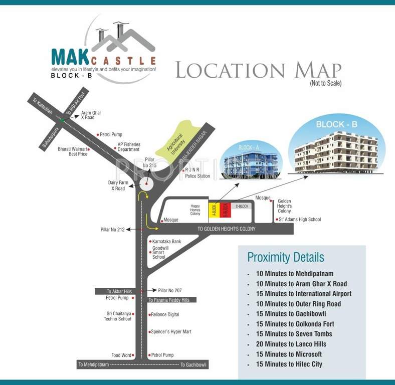  castle Images for Location Plan of MAK Castle