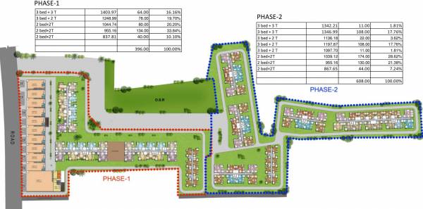 Images for Master Plan of Radiance Realty Liberty
