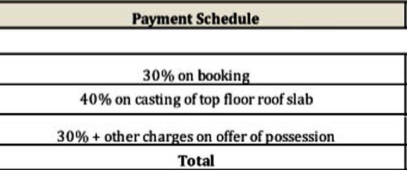rhapsody Images for Payment Plan of ATS Rhapsody Payment Plan