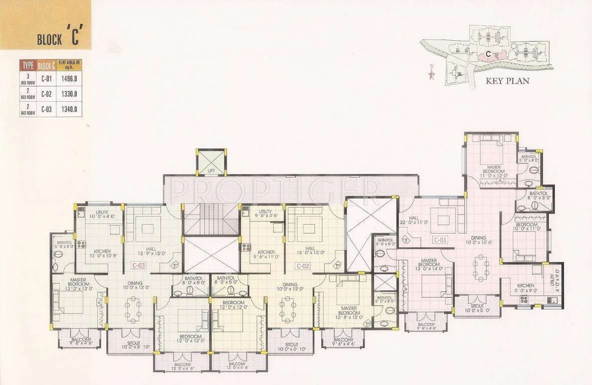  century Block C Cluster Plan