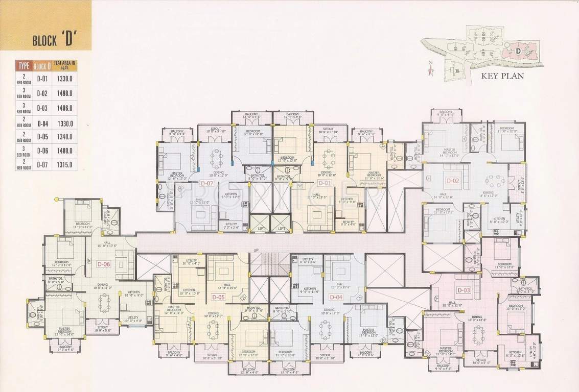  century Block D Cluster Plan