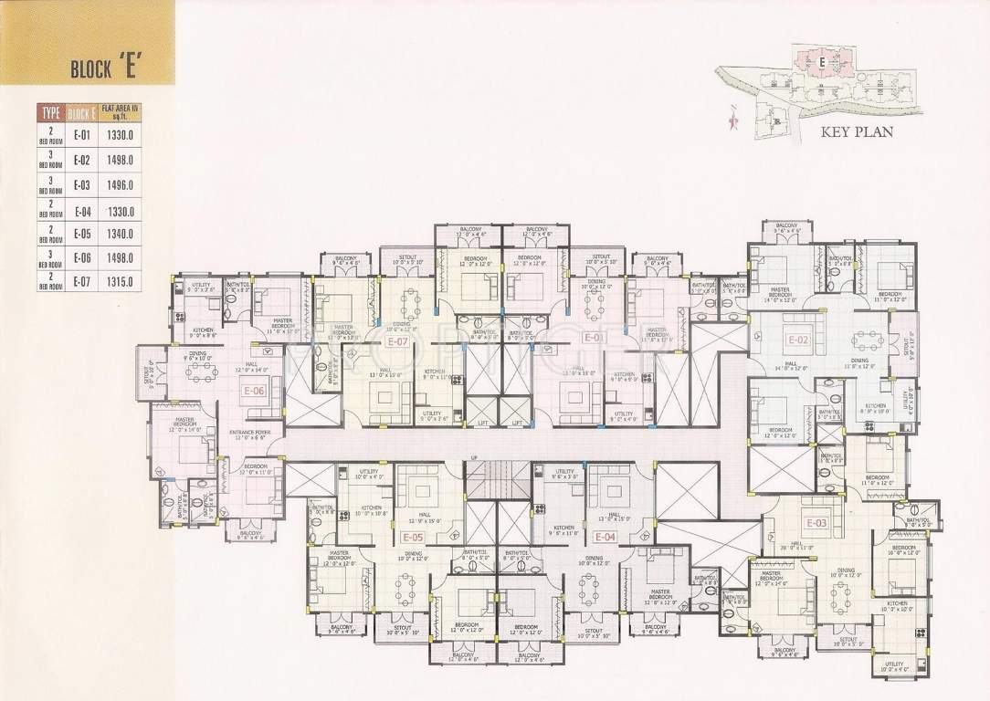  century Block E Cluster Plan