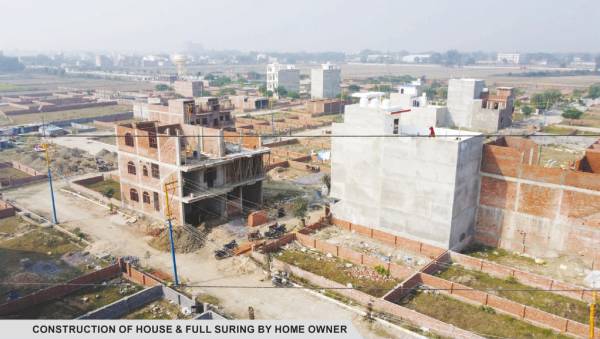 Plot new-suncity Plot