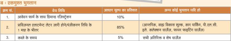 Images for Payment Plan of Citizen Housing Eco Heights