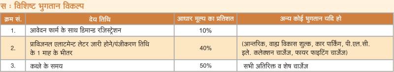 Images for Payment Plan of Citizen Housing Eco Heights