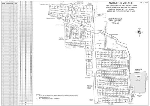  cosmopolis Images for Layout Plan of VGN Cosmopolis