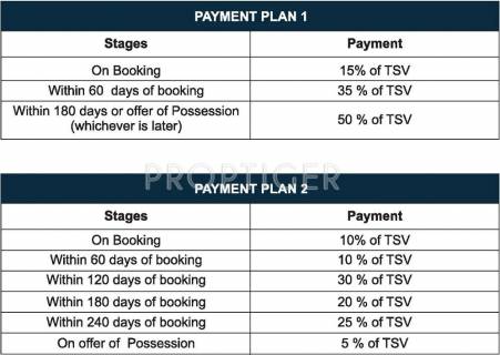 Payment Plan Image Of Bptp Park Elite Floors Sector 85 Faridabad