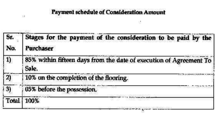 birds-county Construction Linked Payment (CLP) Payment Plan