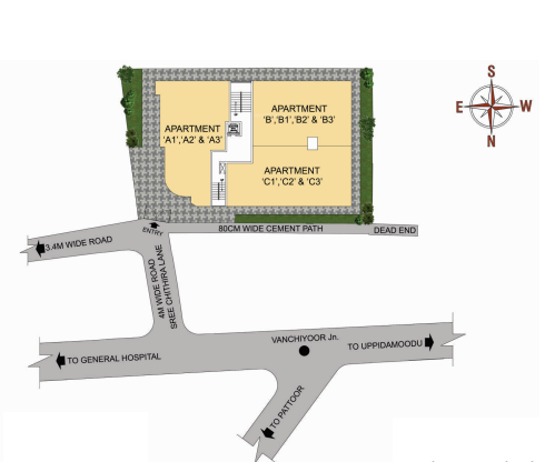  prarthana Master Plan