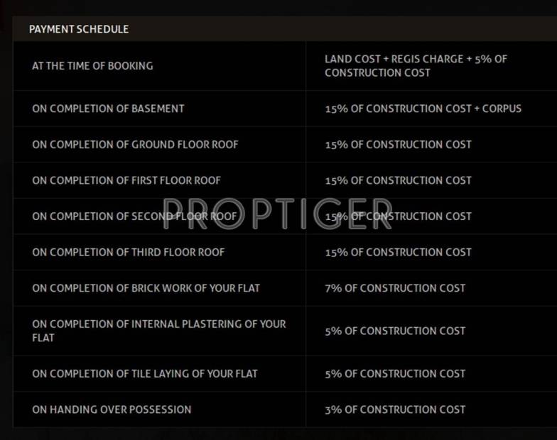 Images for Payment Plan of Firm Krishna