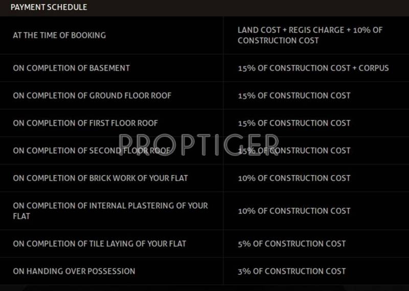 Images for Payment Plan of Firm Prasantham