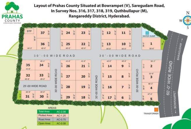  prahas county Master Plan