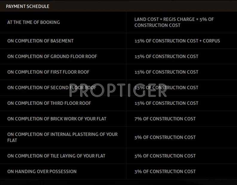 Images for Payment Plan of Firm Ragupathi