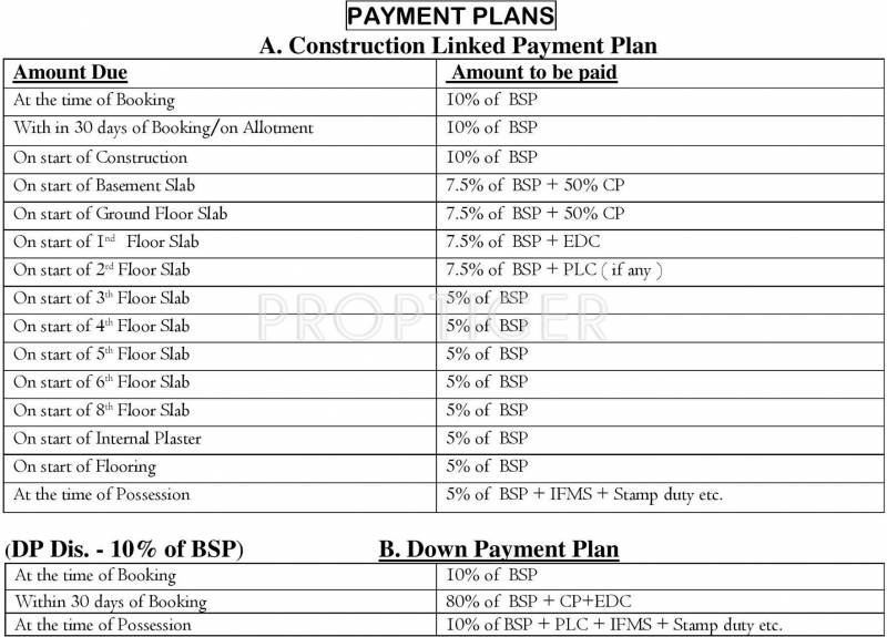 Images for Payment Plan of Shekhar Shri Krishna Residency