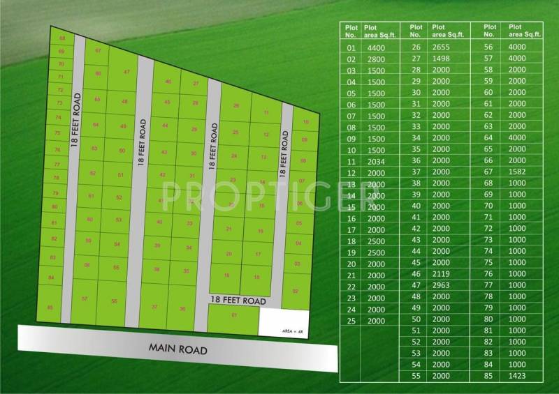 Images for Layout Plan of Golden City Developers Sai Park