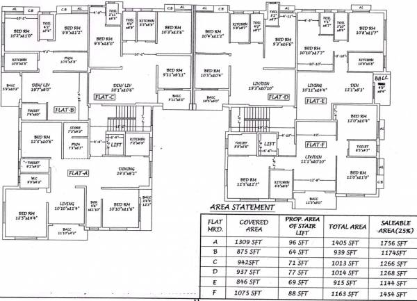  shyam-kunj Shyam Kunj Cluster Plan