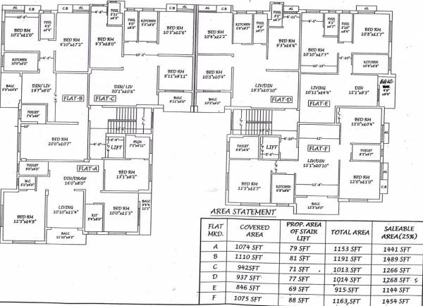  shyam-kunj Shyam Kunj Cluster Plan