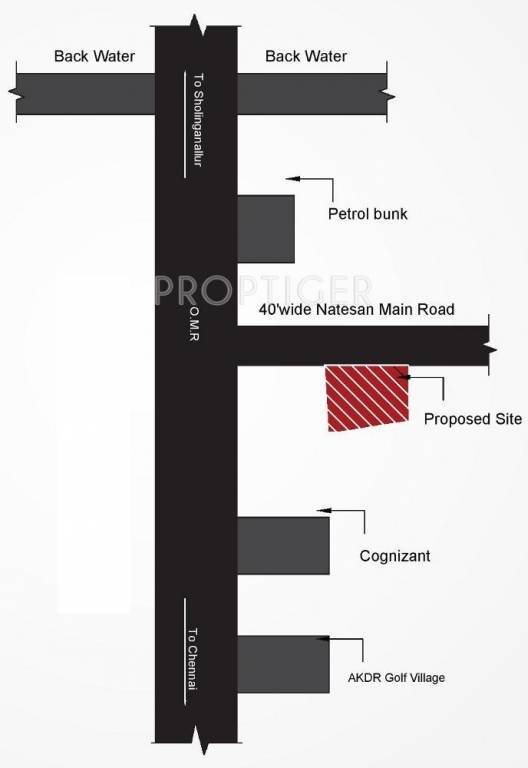 Images for Location Plan of Sree Homes Homes