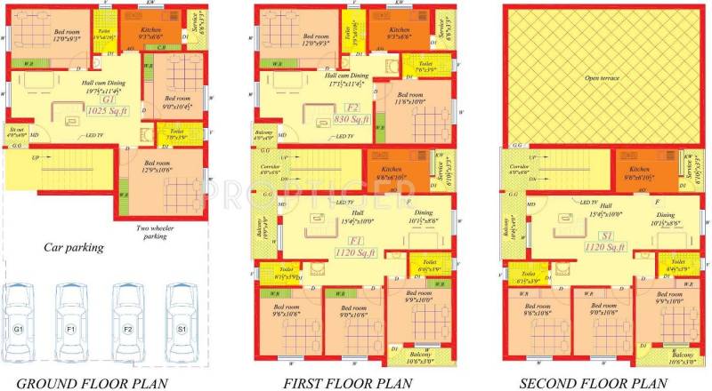 Arvind Homes Aravind Enclave  2 Cluster Plan