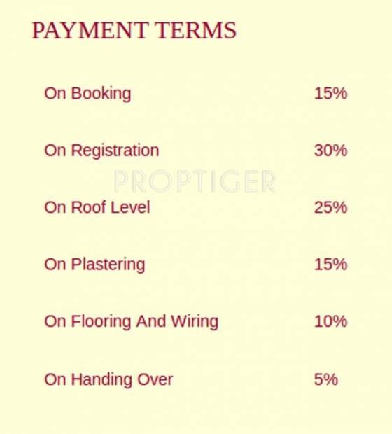 Salma Constructions Classic Towers Payment Plan