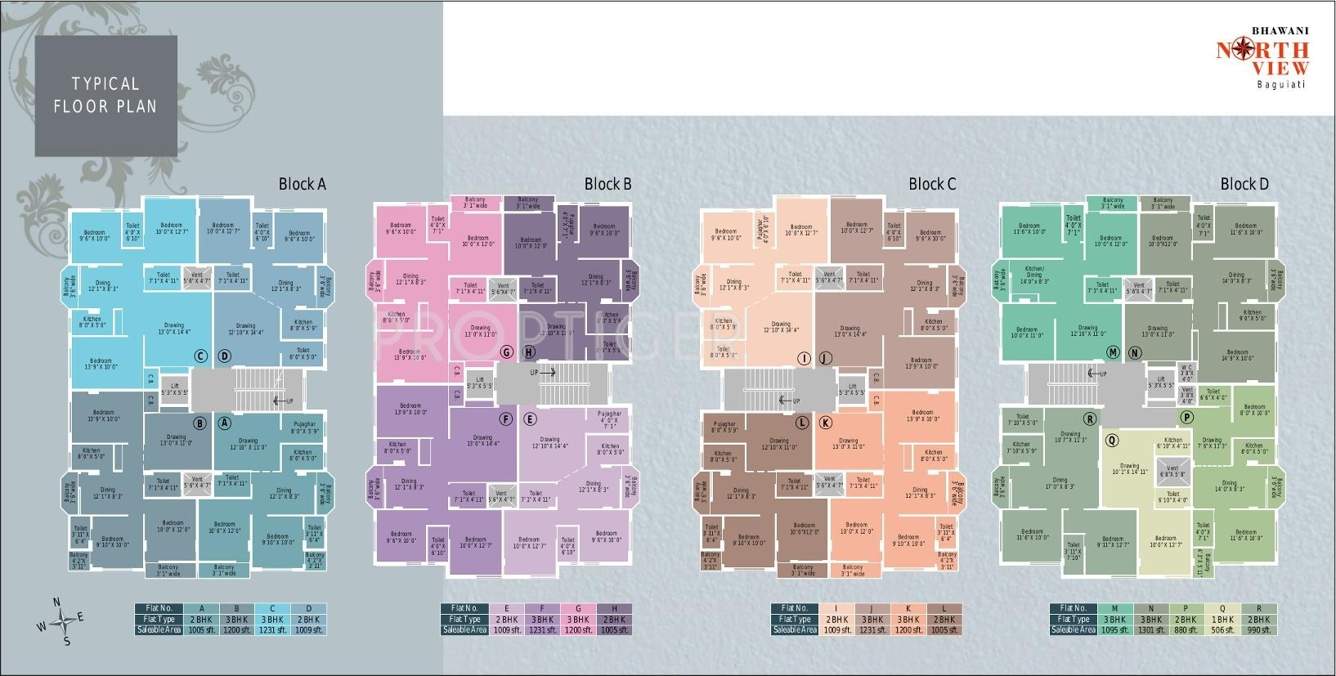  north view Images for Cluster Plan of Bhawani North View