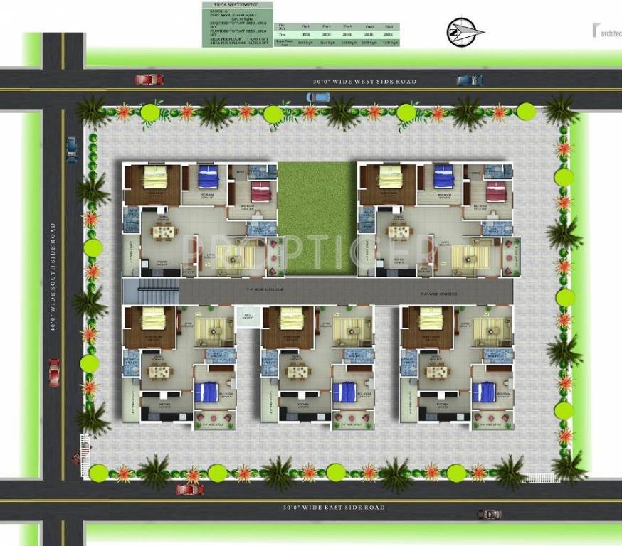 Images for Cluster Plan of Green Signature