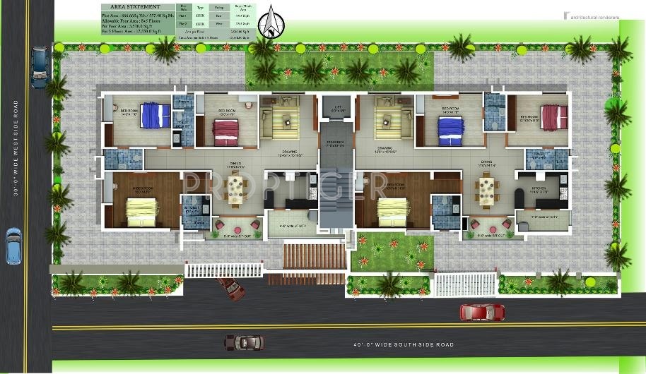 Images for Cluster Plan of Green Signature