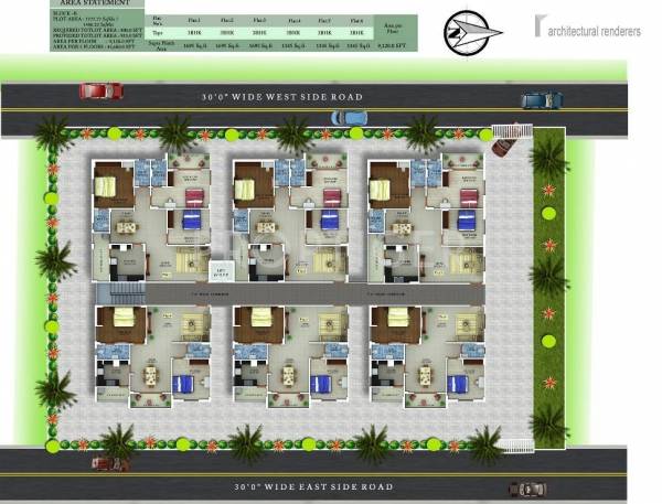 Images for Cluster Plan of Green Signature