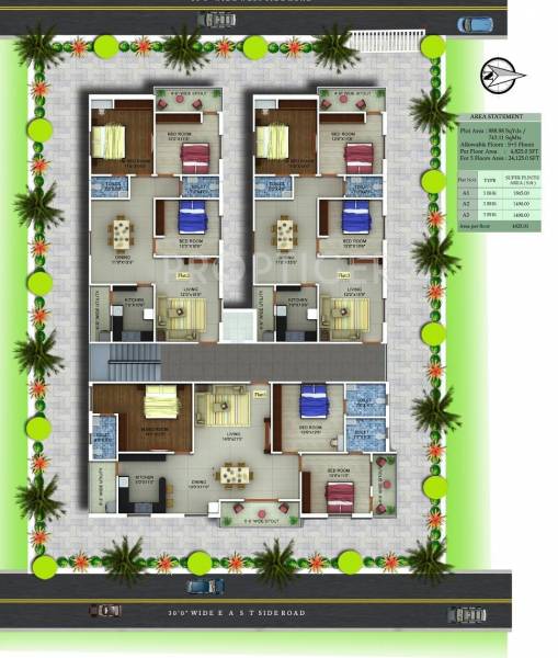 Images for Cluster Plan of Green Signature