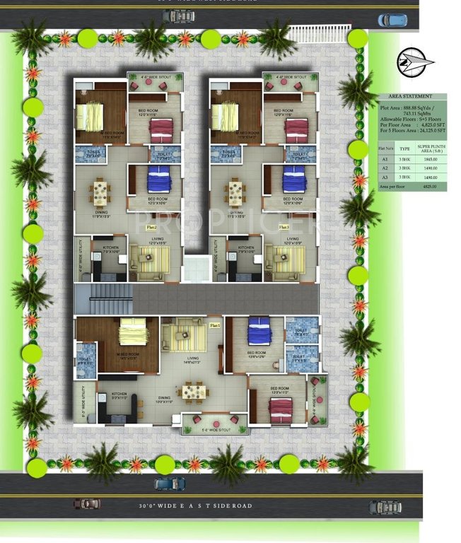 Images for Cluster Plan of Green Signature