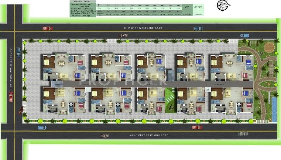 Images for Cluster Plan of Green Signature