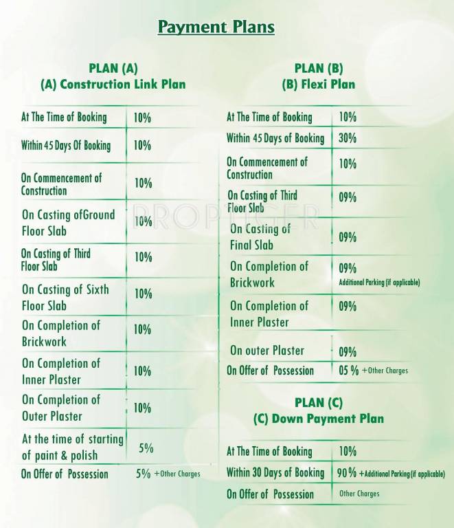 Earthcon Rajpur Greens Payment Plan Payment Plan