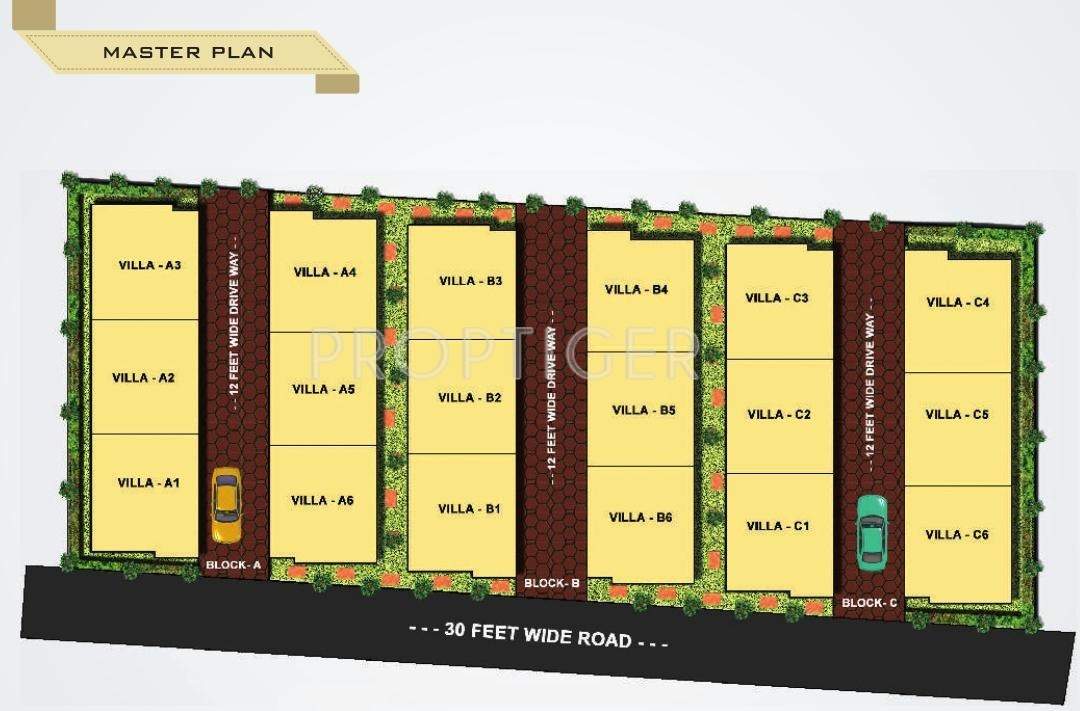 Images for Master Plan of StepsStone Venkata Villas