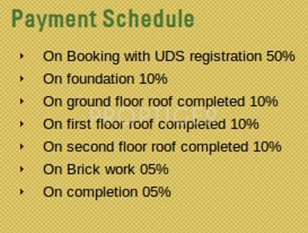 Images for Payment Plan of Arrummula Sree Krishna Enclave