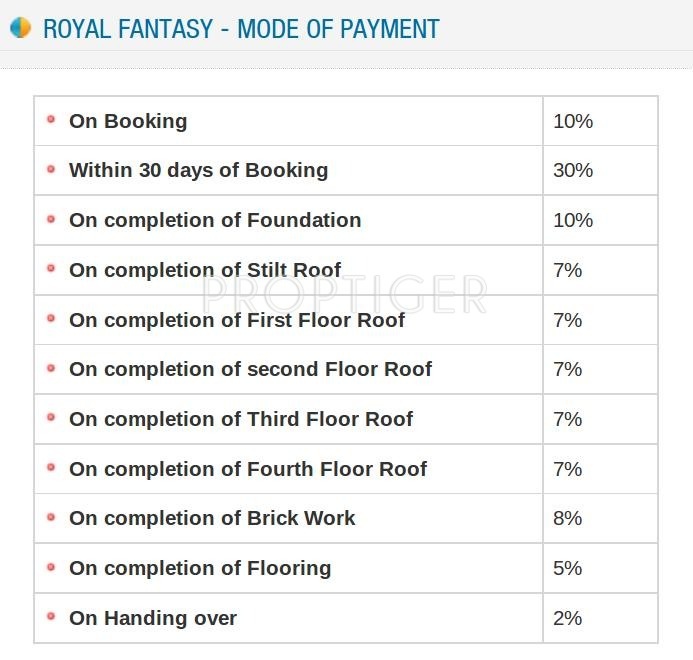 Images for Payment Plan of Royal Royal Fantasy Payment Plan