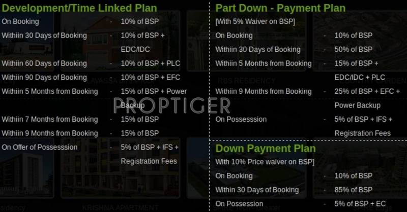 Images for Payment Plan of RBS Residency