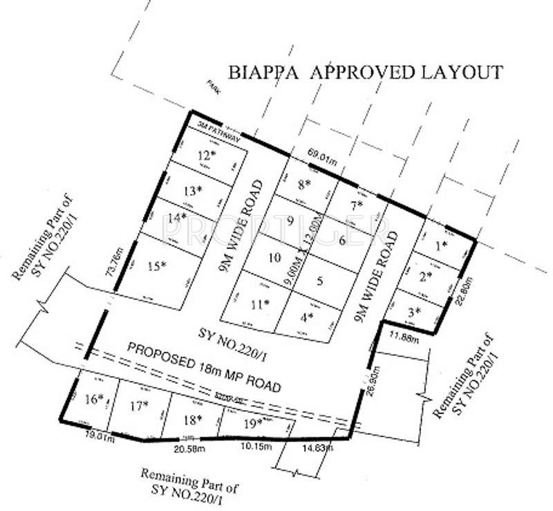 Images for Layout Plan of S And S Sree Sai Nest Phase 2