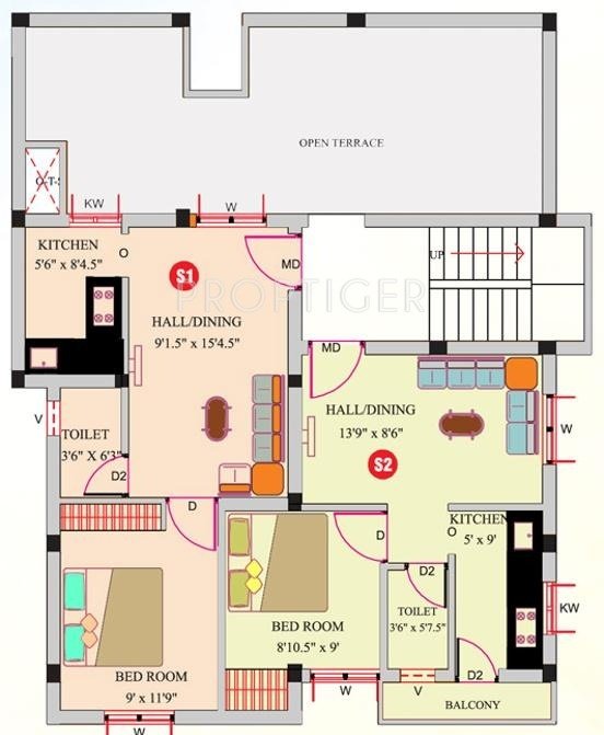 Images for Cluster Plan of Sai Maha Foundation Maha Guru