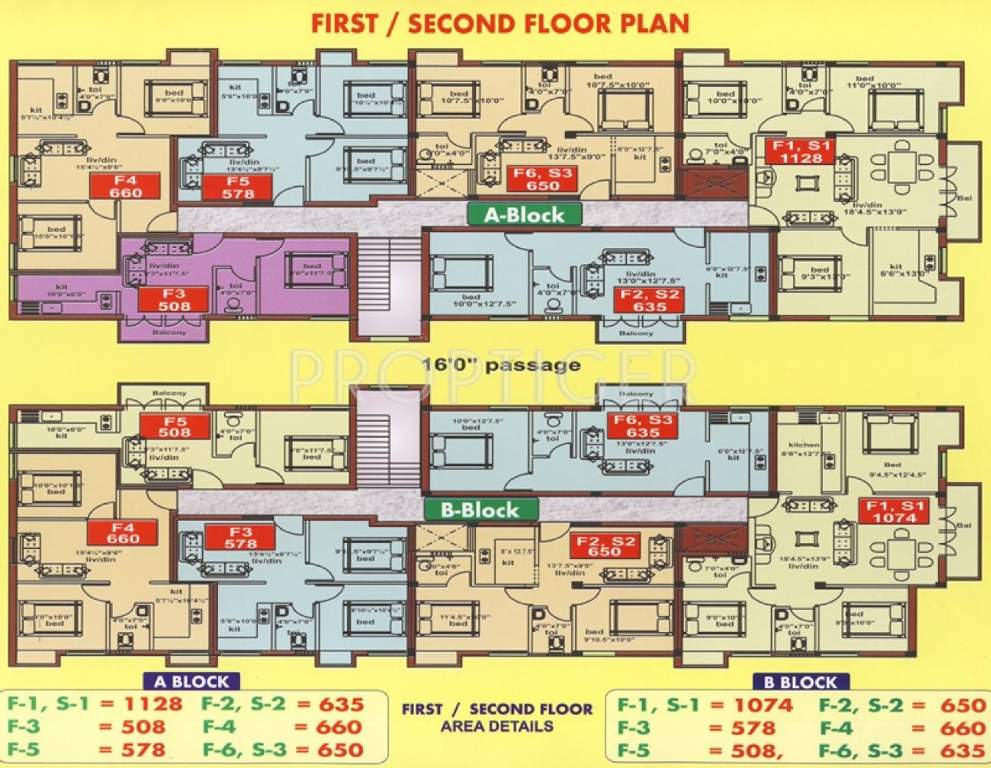 Images for Cluster Plan of Sai Maha Foundation Shri Thirumala