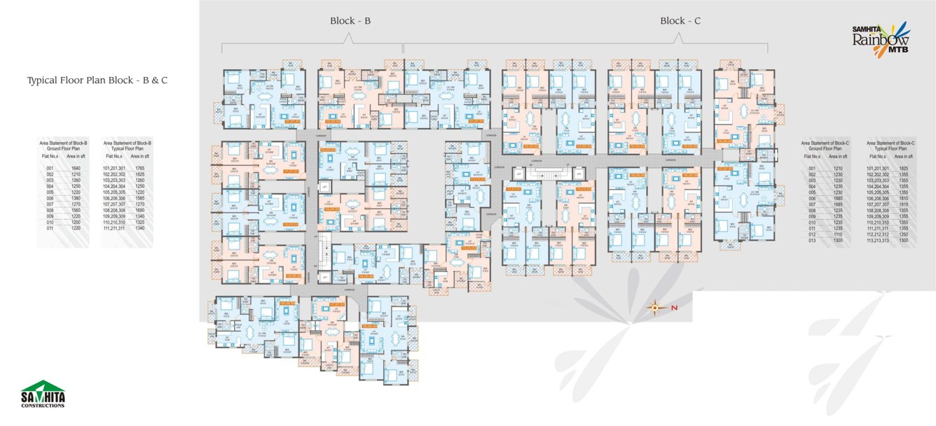 Images for clusterPlan