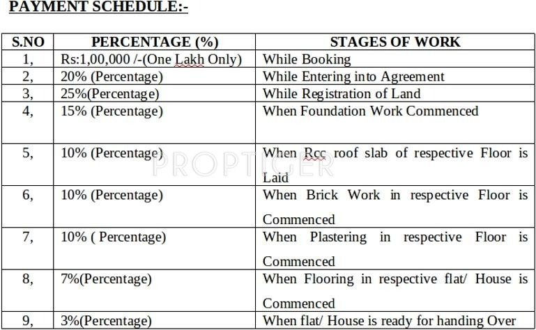 Images for Payment Plan of Sai Satcharita Payment Plan