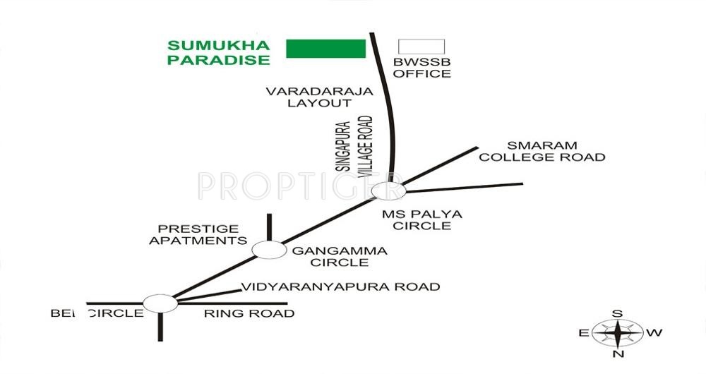Carp properties Sumukha Paradise Location Plan