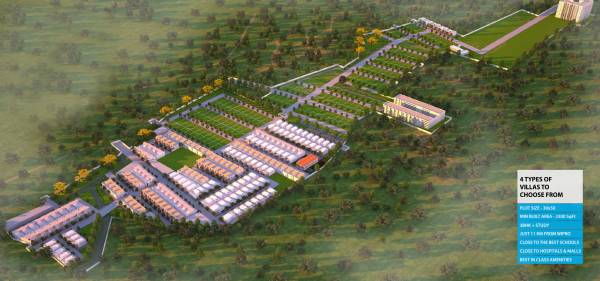 Images for Master Plan of Yashasvi Green Avenues