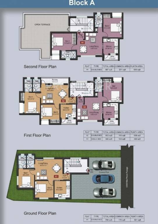 Images for Cluster Plan of Siraj Anurag Garden