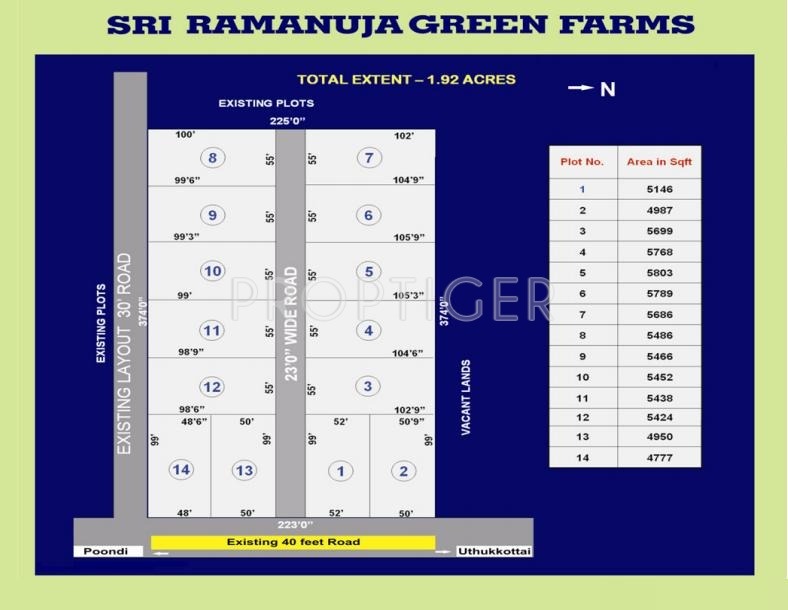 Images for Layout Plan of Golden Sri Ramanuja Green Farms