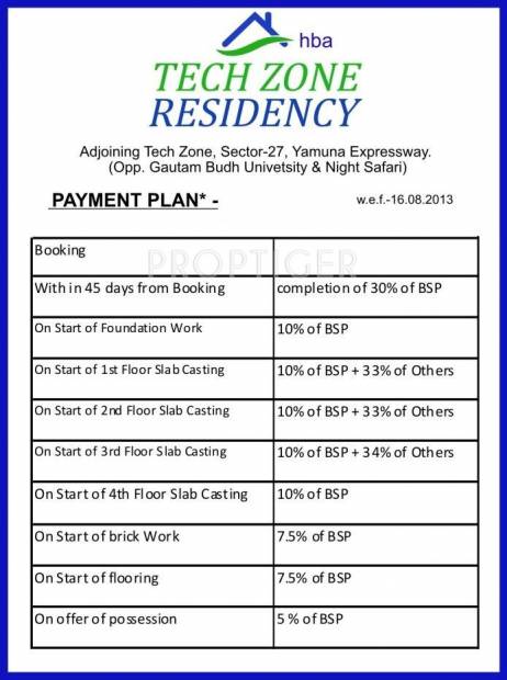  tech-zone-residency Images for Payment Plan of HBA Tech Zone Residency