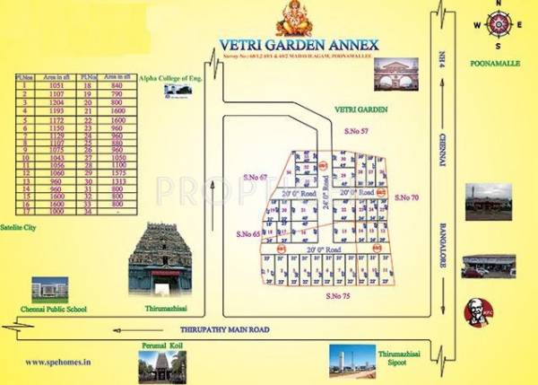 SPE Homes Vetri Garden Layout Plan