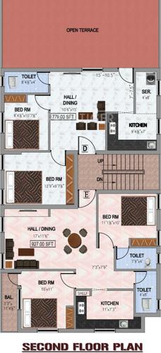 Images for Cluster Plan of Ranganayaki Builders South Firm Manasarovar
