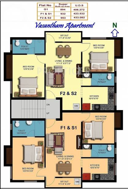 Images for Cluster Plan of Sakthi Vasantham Apartment